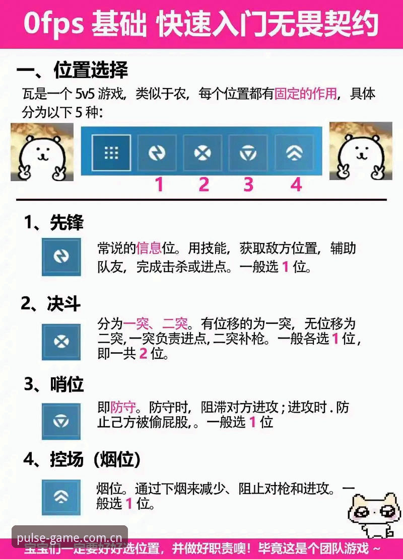 PG游戏使用教程 PG游戏使用教程:从入门到精通的操作指南